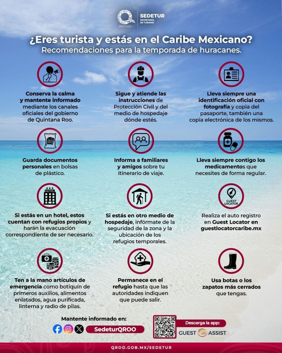 Huracán Beryl en las costas del caribe mexicano